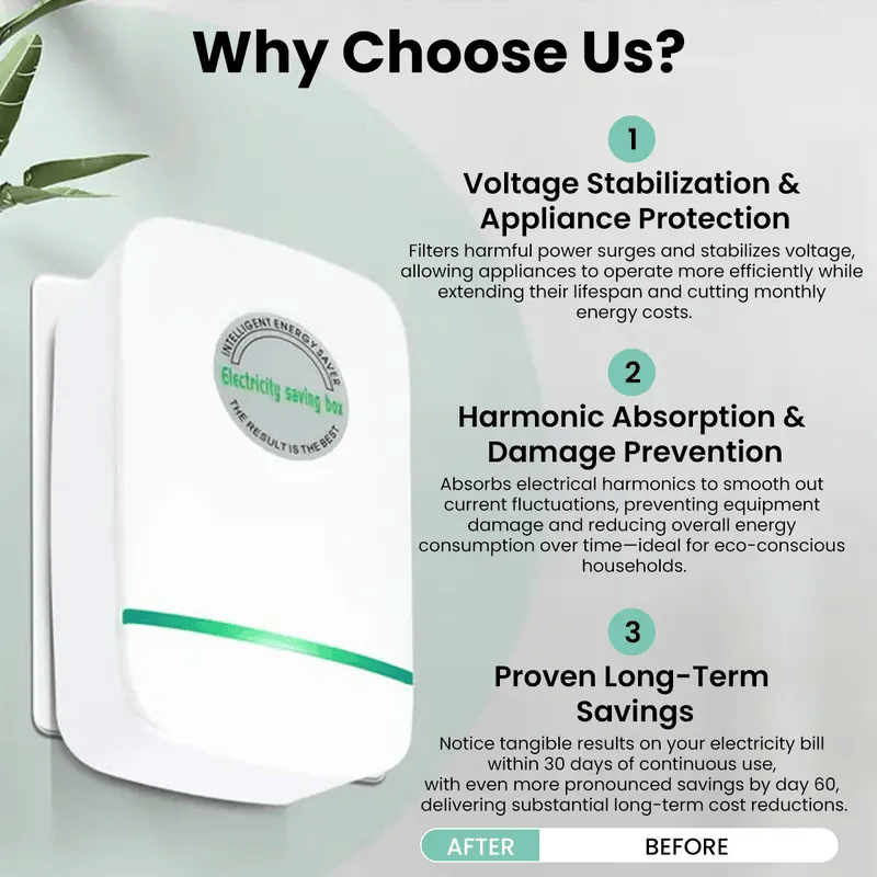 SmartPlug Device, Stop Watt Device Plug-in for Home & Office US Plug 90V-250V 30KW 6Pack